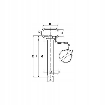 Sworzeń zaczepu 25 x 165 mm KAT. 2