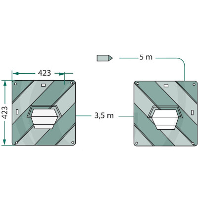 Tablice ostrzegawcze 423 x 423mm ze światłami 2 szt. KOMPLET