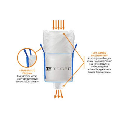 Worek BIG BAG 500kg. 90 x 90 x 90. 4 uchwyty. Kołnierz/Lej spustowy. Tasiemka /TEGER